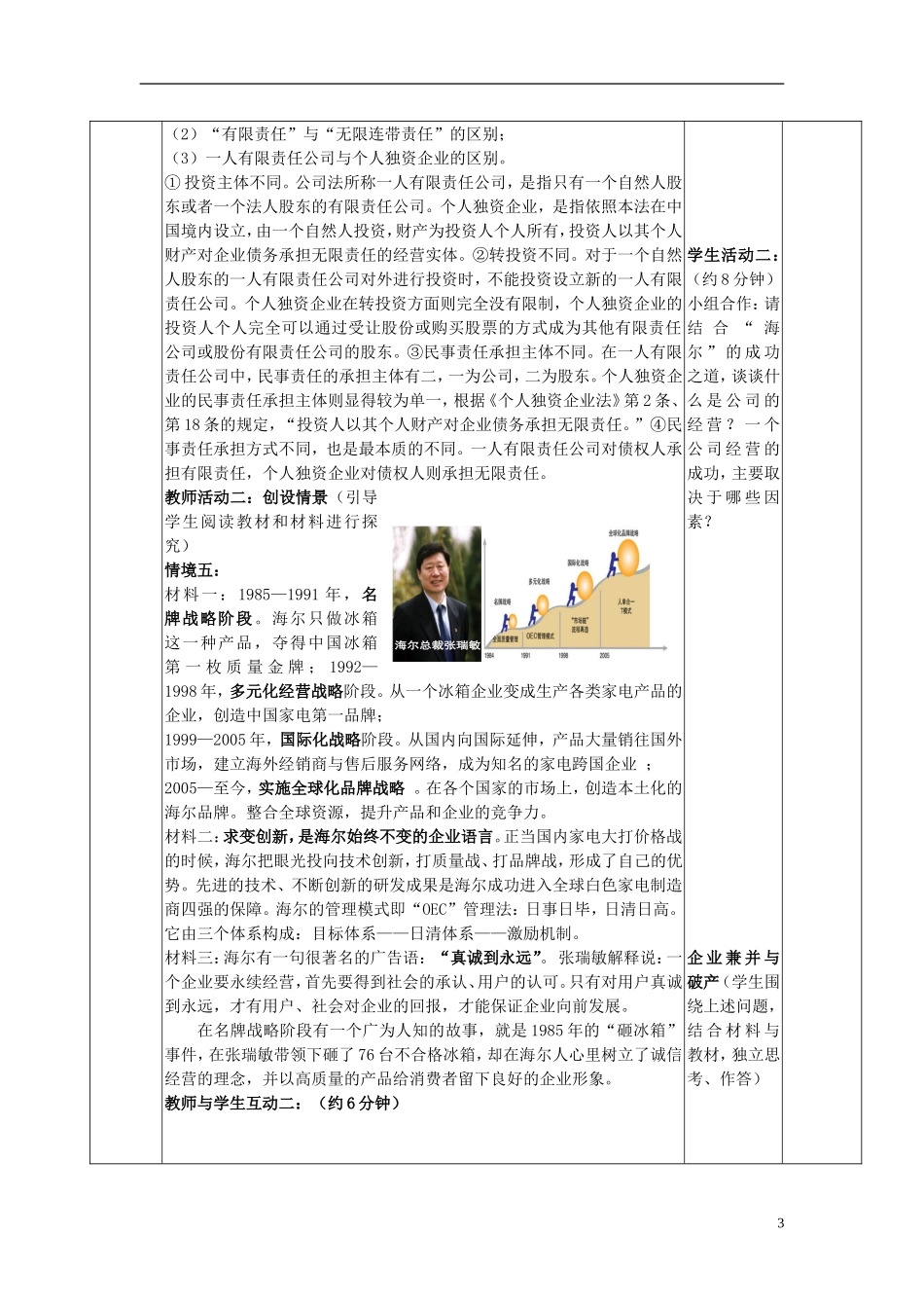 福建省厦门市同安第二十四中学2014年高中政治 第二单元 第5课 企业的经营教案 新人教版必修1_第3页