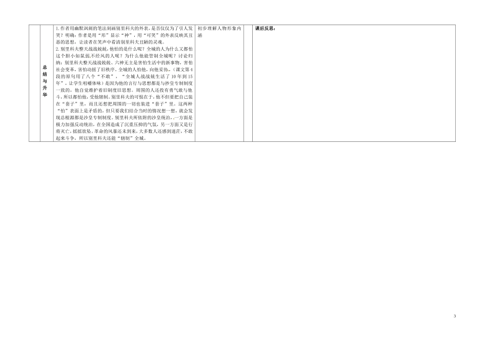 甘肃省金昌市第一中学高中语文《装在套子里的人》导学案1 新人教版必修5_第3页