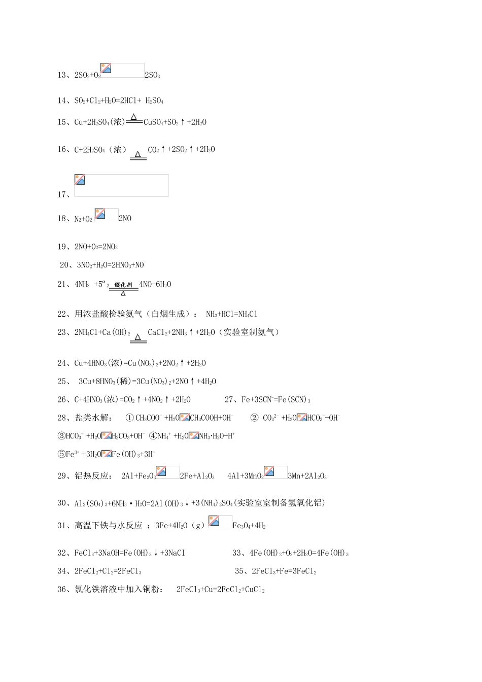 福建省上杭县高三化学 方程式的理解记忆与应用知识点-人教版高三全册化学素材_第3页