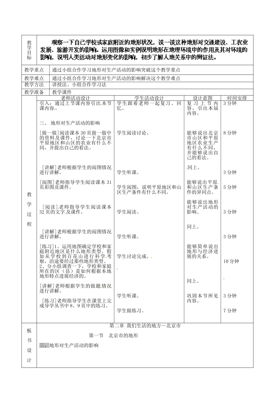 北京市顺义区大孙各庄中学七年级地理上册-北京市的地形教案_第2页