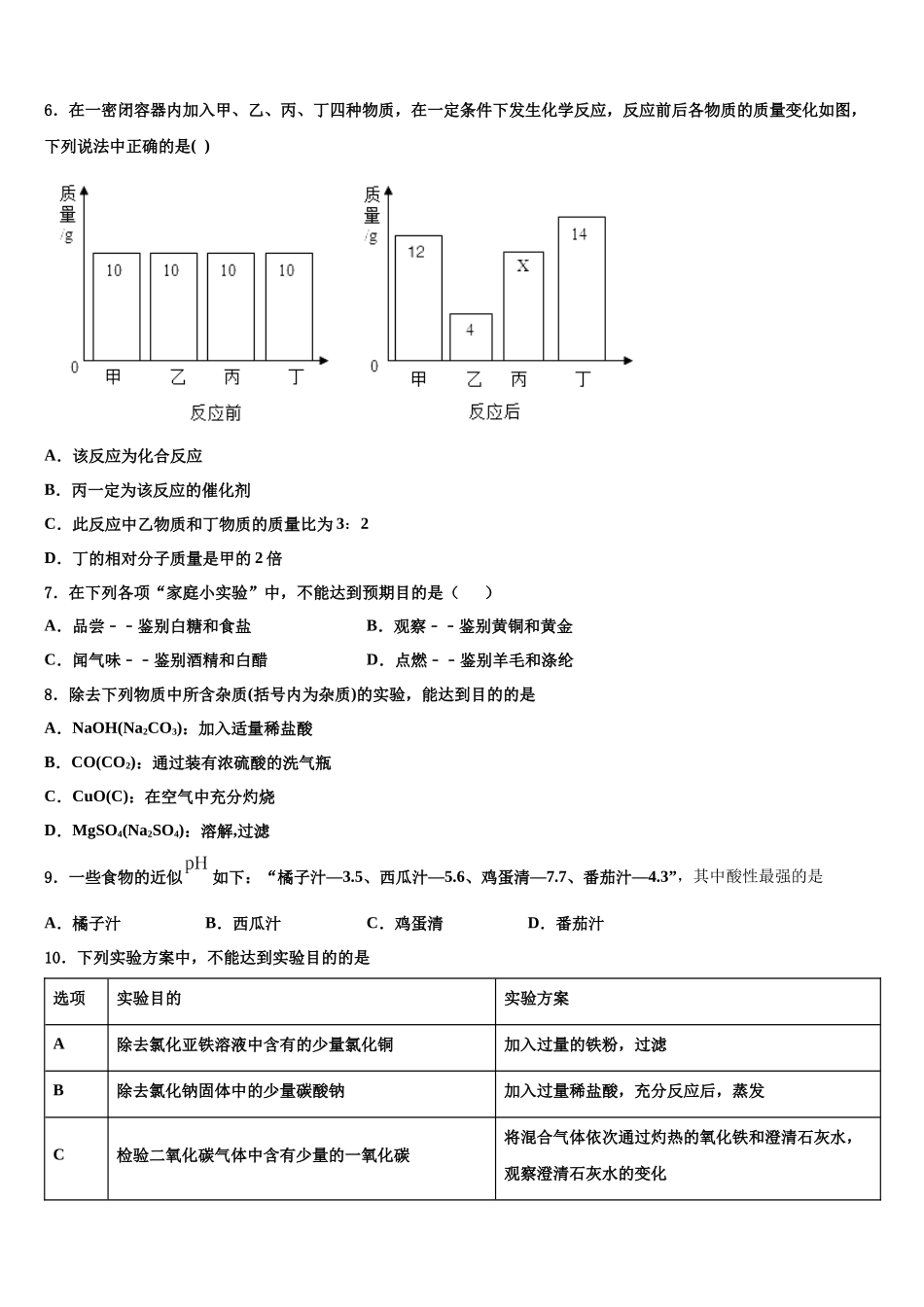 北京师范大附中达标名校中考化学模拟预测题含解析_第2页