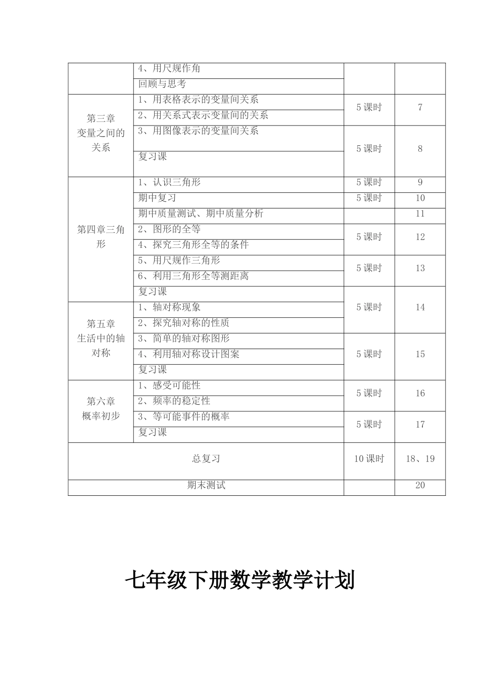 北师大版七年级下册数学教学工作计划及教学进度表_第3页