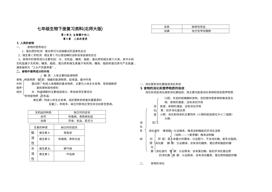 北师大版七年级生物下册知识点_第1页
