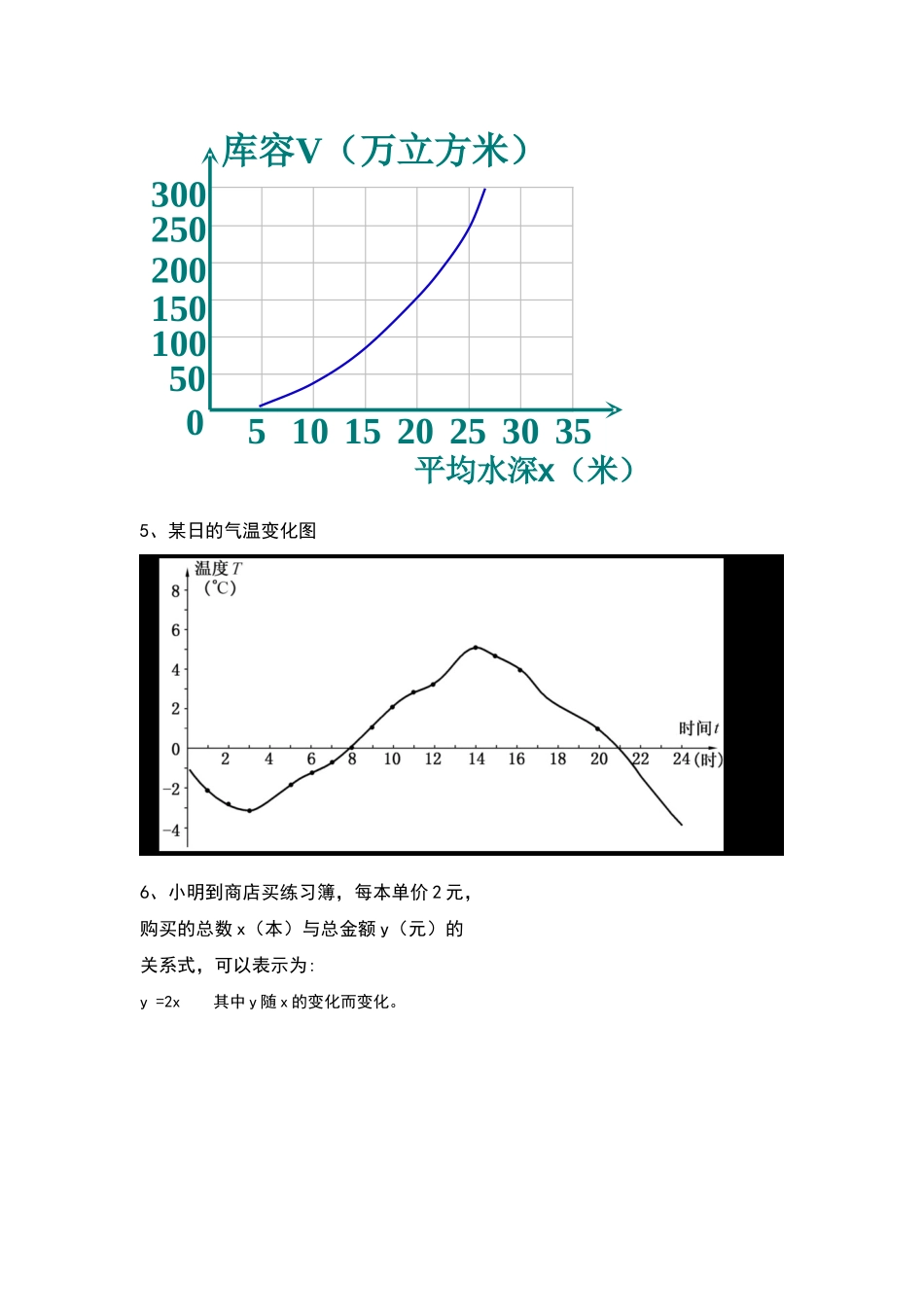 北师大版六年级变化的量练习题_第2页