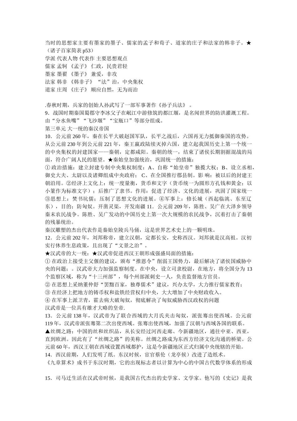 北师大版初中历史中考复习提纲_第2页