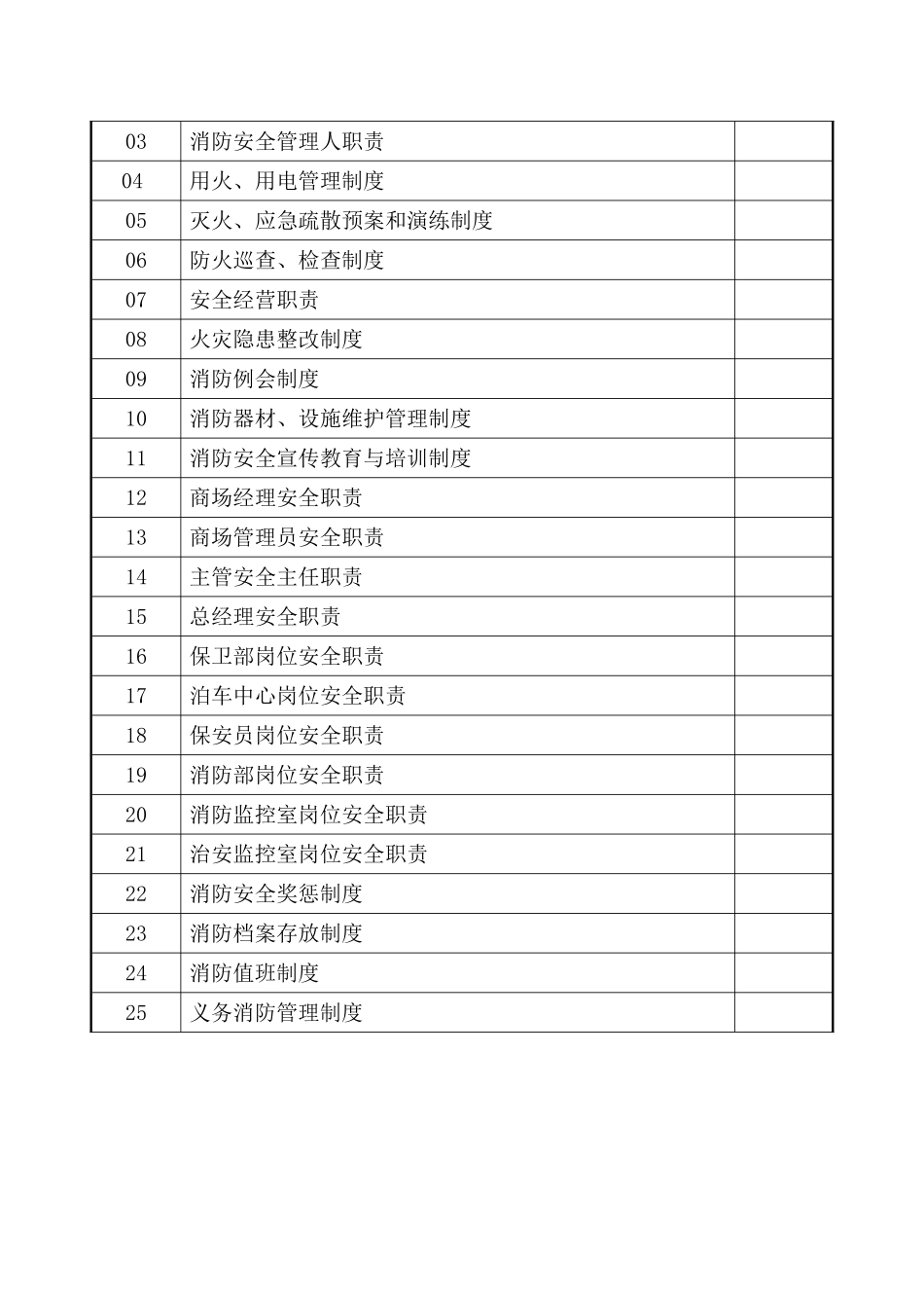 单位消防安全制度卷01_第2页