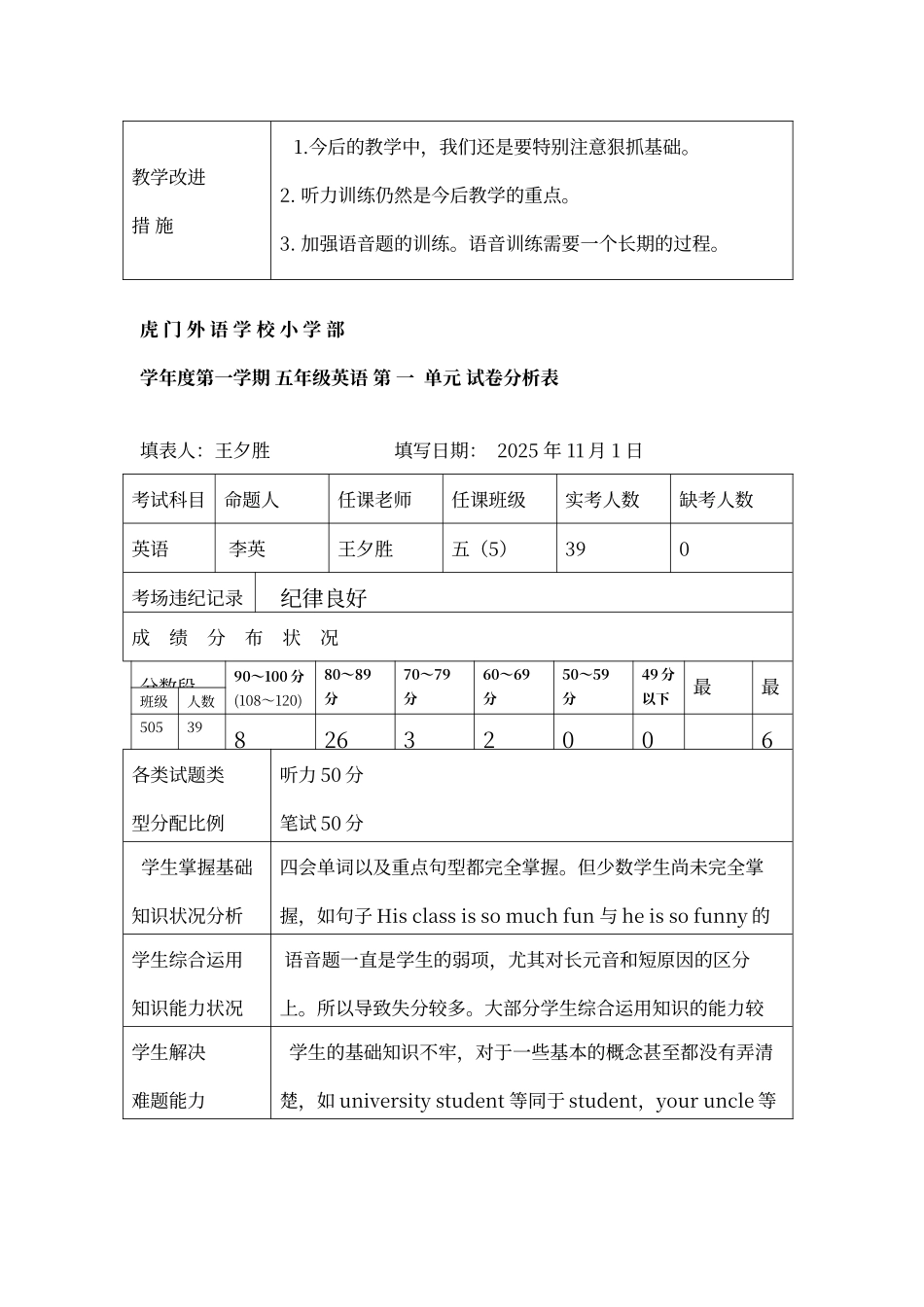 单元试卷分析表_第2页