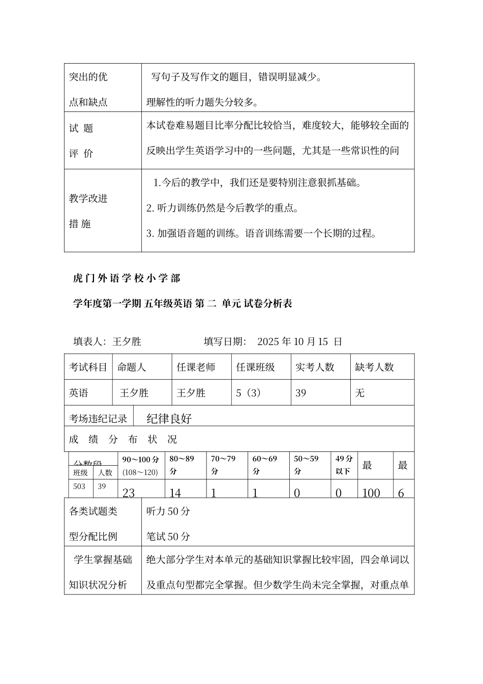 单元试卷分析表_第3页