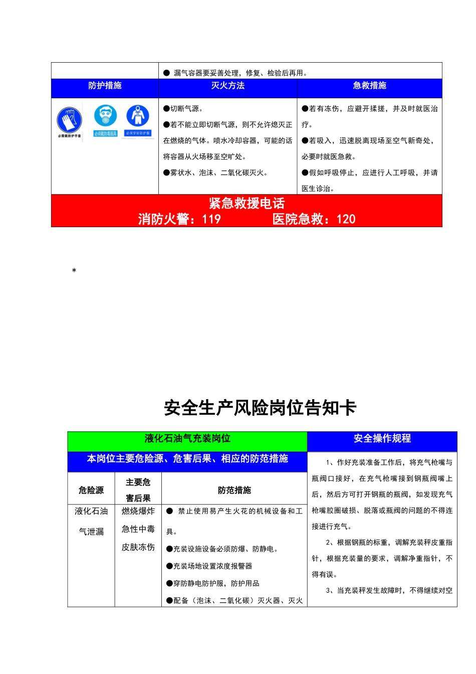 危险化学品、安全岗位告知卡_第2页