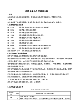 危险化学品仓库建设安全设计方案