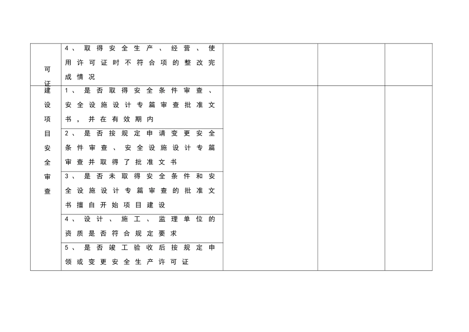 危险化学品企业安全检查表_第2页