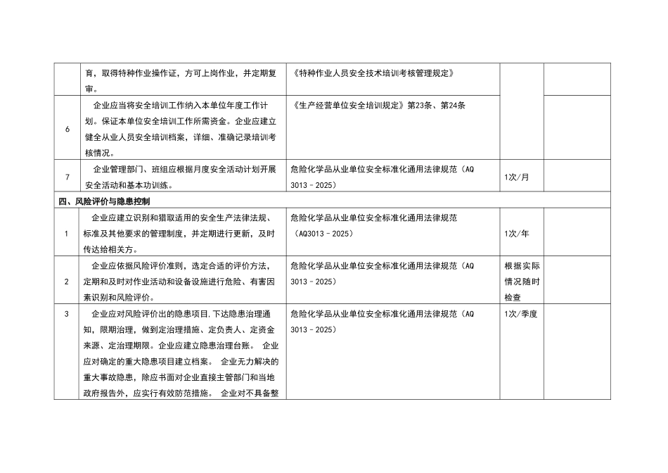 危险化学品企业安全隐患自查自纠报告表_第3页