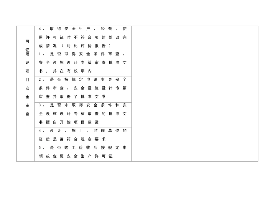 危险化学品企业安全检查表《完整版》_第2页