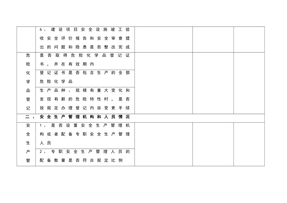 危险化学品企业安全检查表《完整版》_第3页