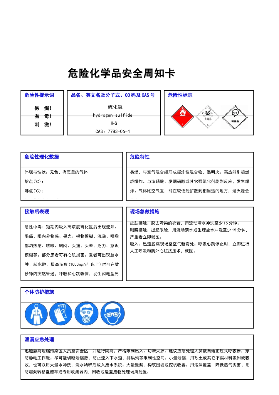 危险化学品安全周知卡(31种)_第2页