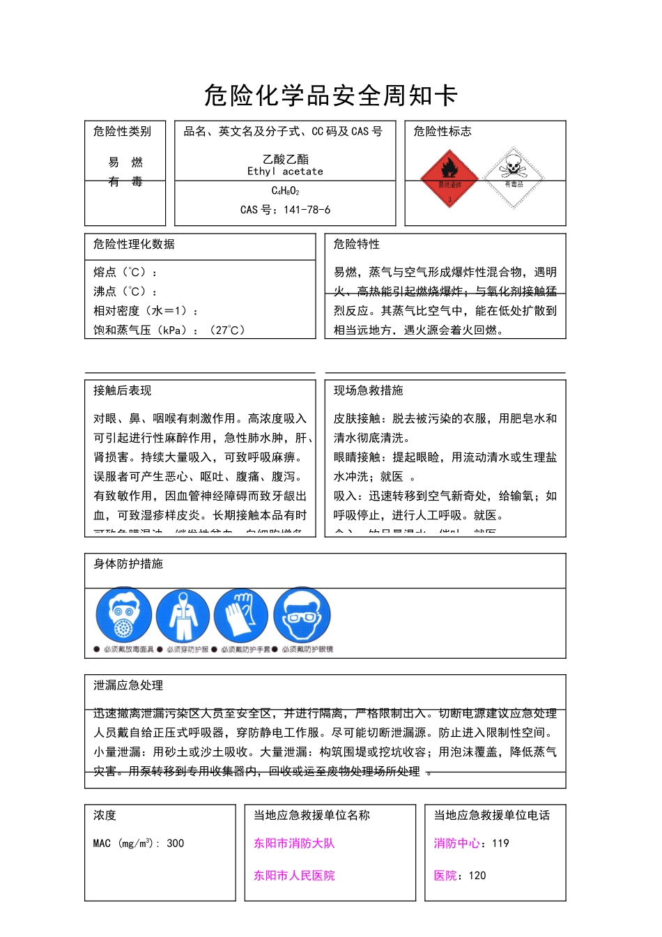 危险化学品安全周知卡(乙酸乙酯)_第1页