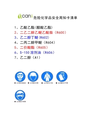 危险化学品安全周知卡75737