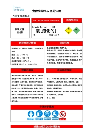 危险化学品安全周知卡
