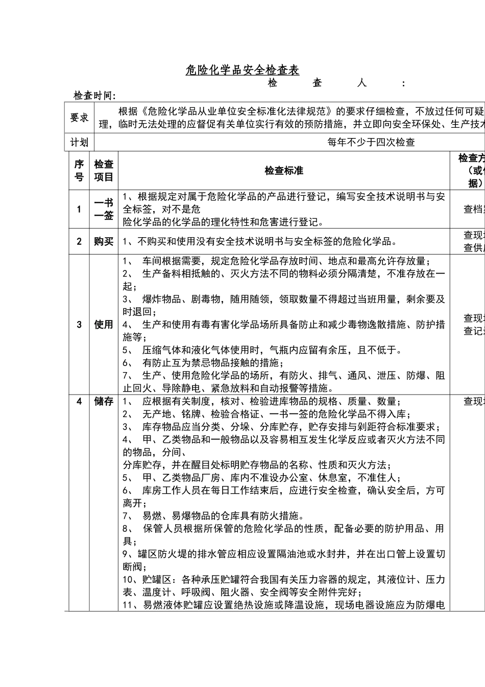 危险化学品安全检查表_第1页