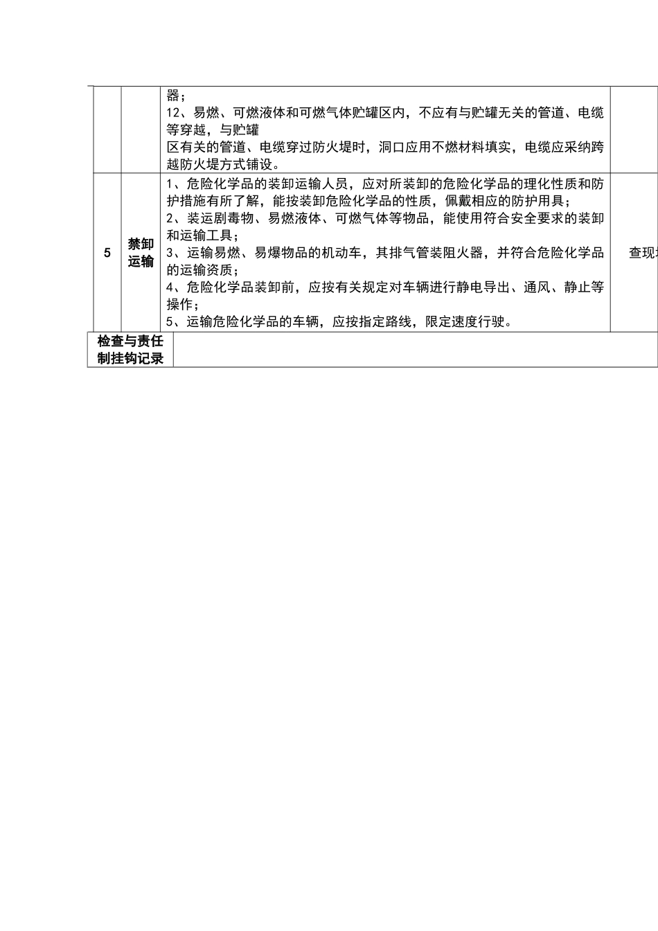 危险化学品安全检查表_第2页
