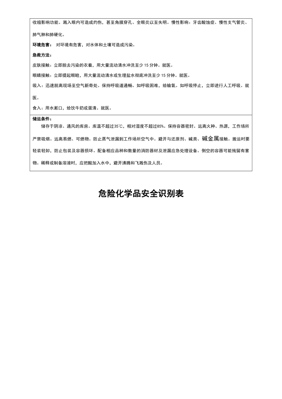 危险化学品安全识别表_第2页