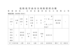 危险化学品安全风险管控台账