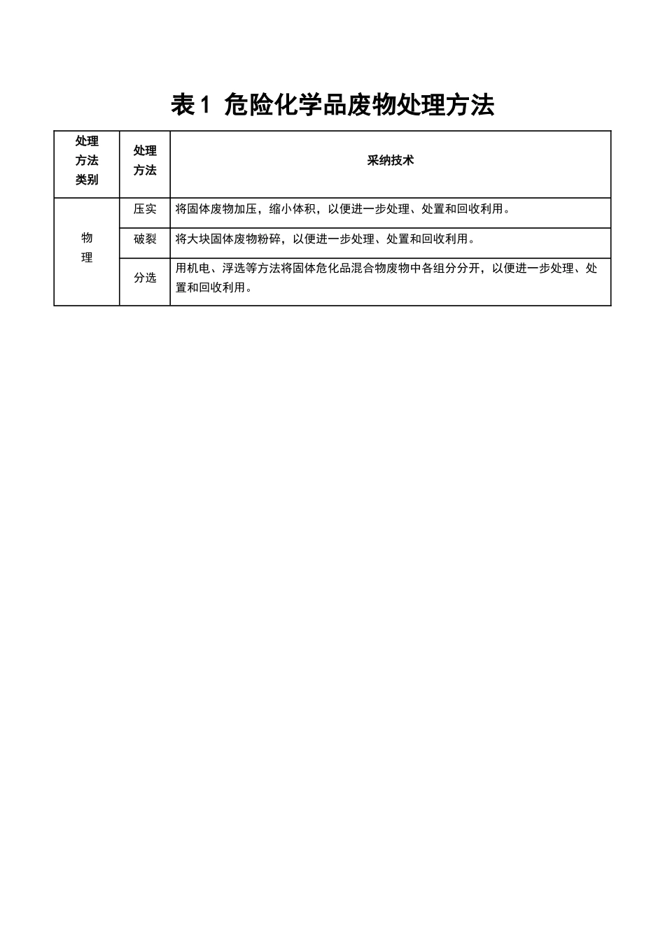 危险化学品废弃物安全管理制度_第3页