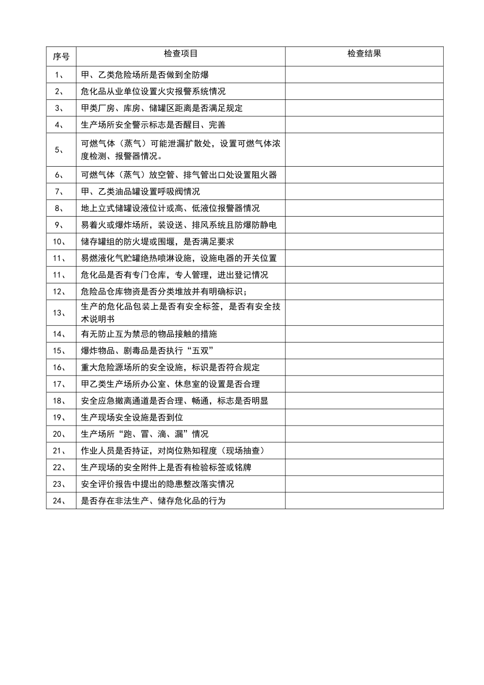 危险化学品建设项目安全设施竣工验收审查细则_第3页