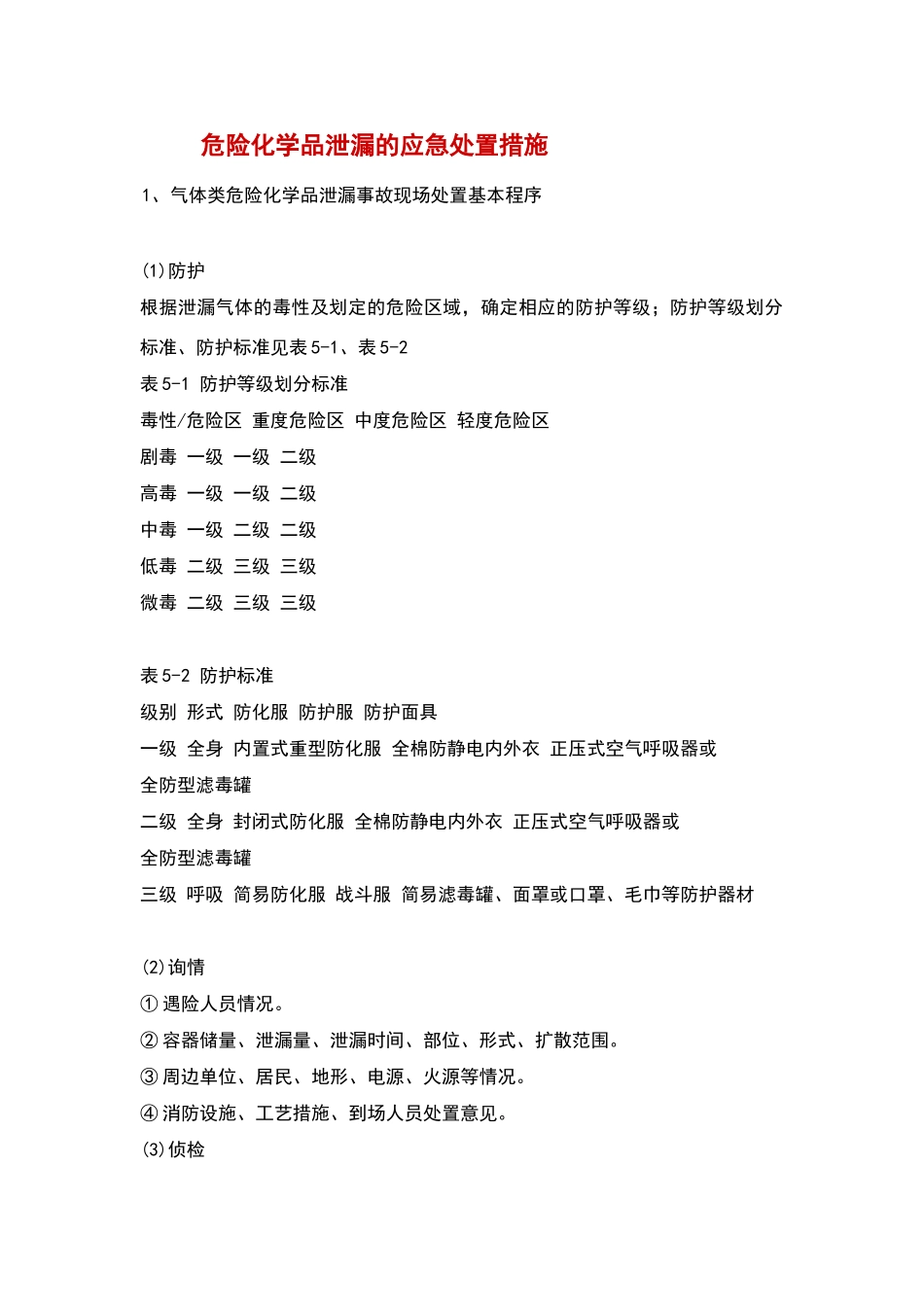 危险化学品泄漏的应急处置措施_第1页