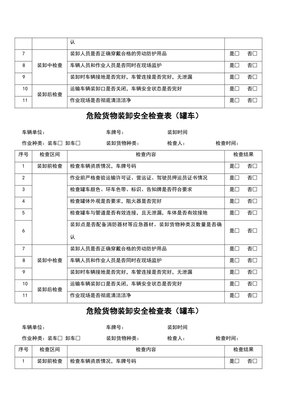 危险化学品装卸安全检查表_第2页