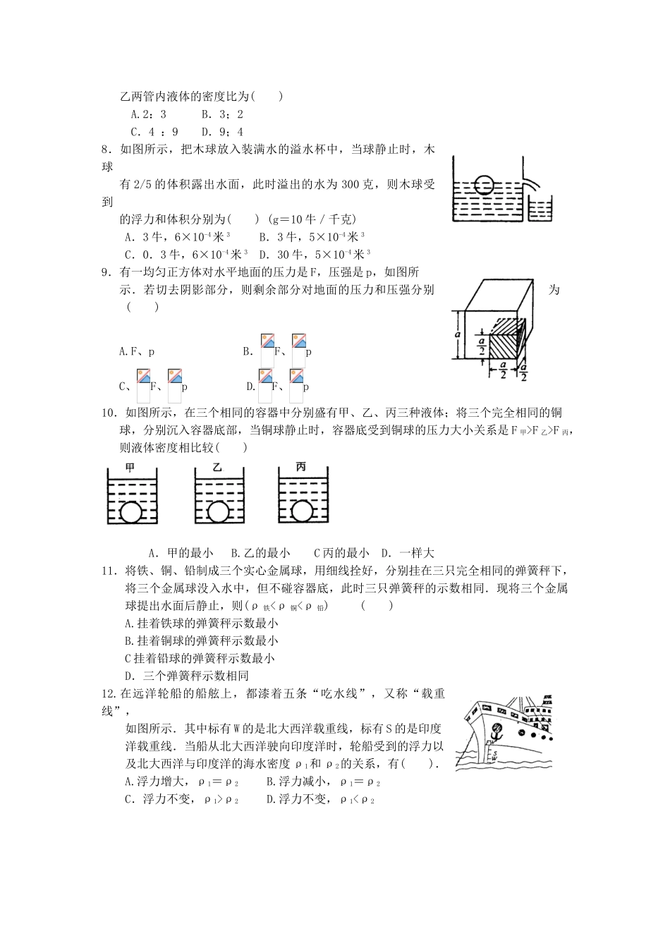 压力。浮力中考自测_第2页