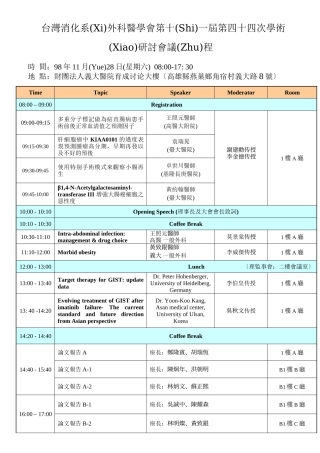 台湾消化系外科医学会第十一届第四十四次学术研讨会议...