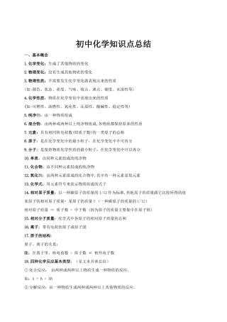 史上初中化学知识点总结及例题分析