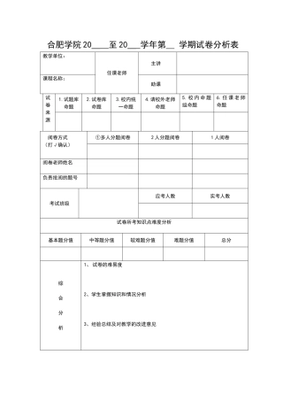合肥学院20--至20--学年第--学期试卷分析表