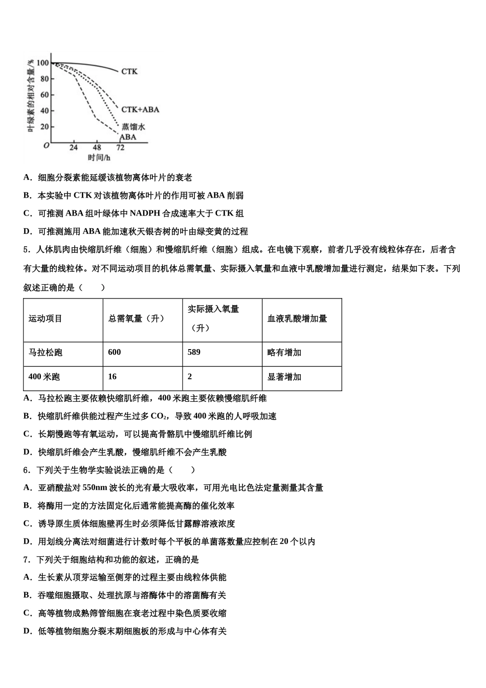 吉林实验中学高三下学期第一次联考生物试卷含解析_第2页