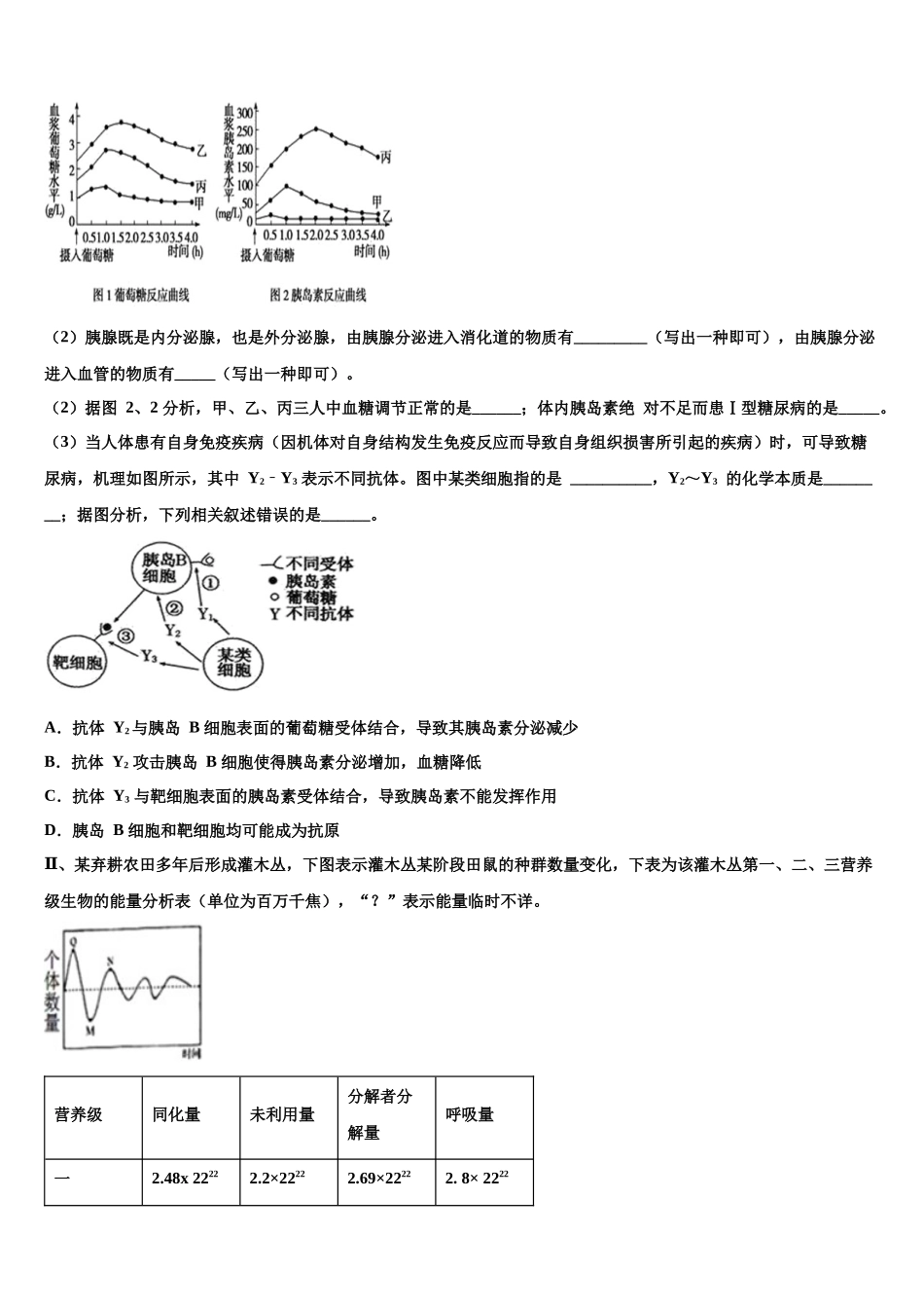 吉林省东北师大附中高三下学期联考生物试题含解析_第3页