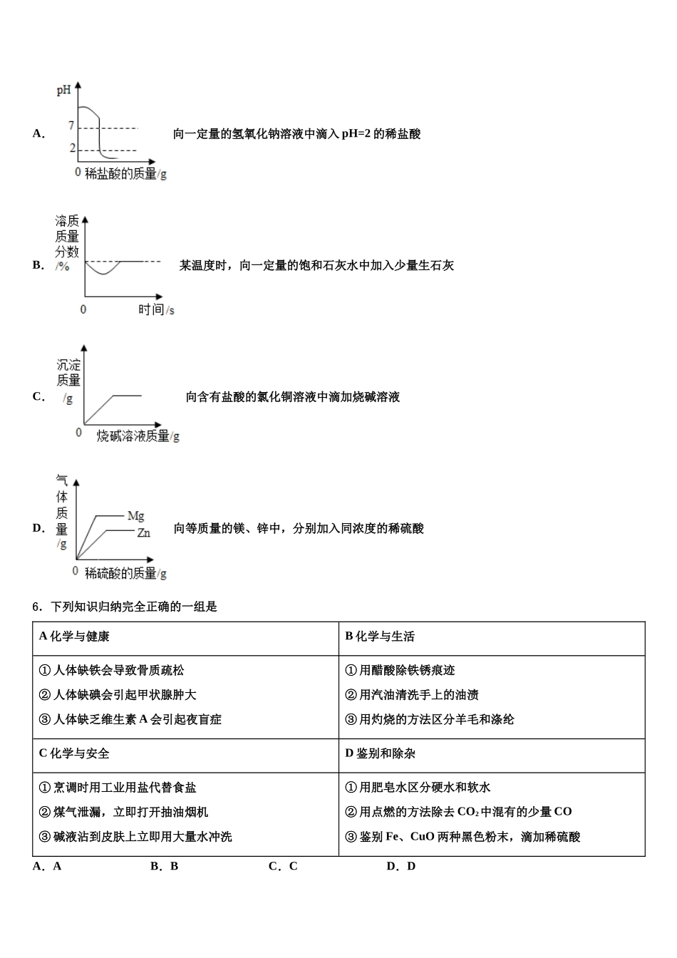 吉林省吉林市永吉县十校联考最后化学试题含解析_第2页