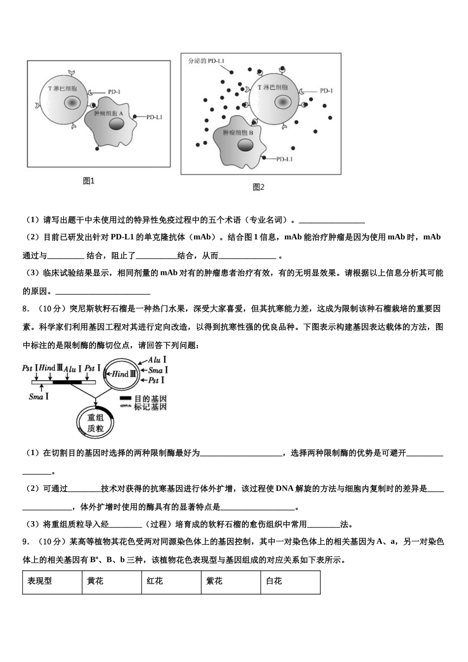 吉林省吉林市蛟河市第一中学高考生物必刷试卷含解析_第3页