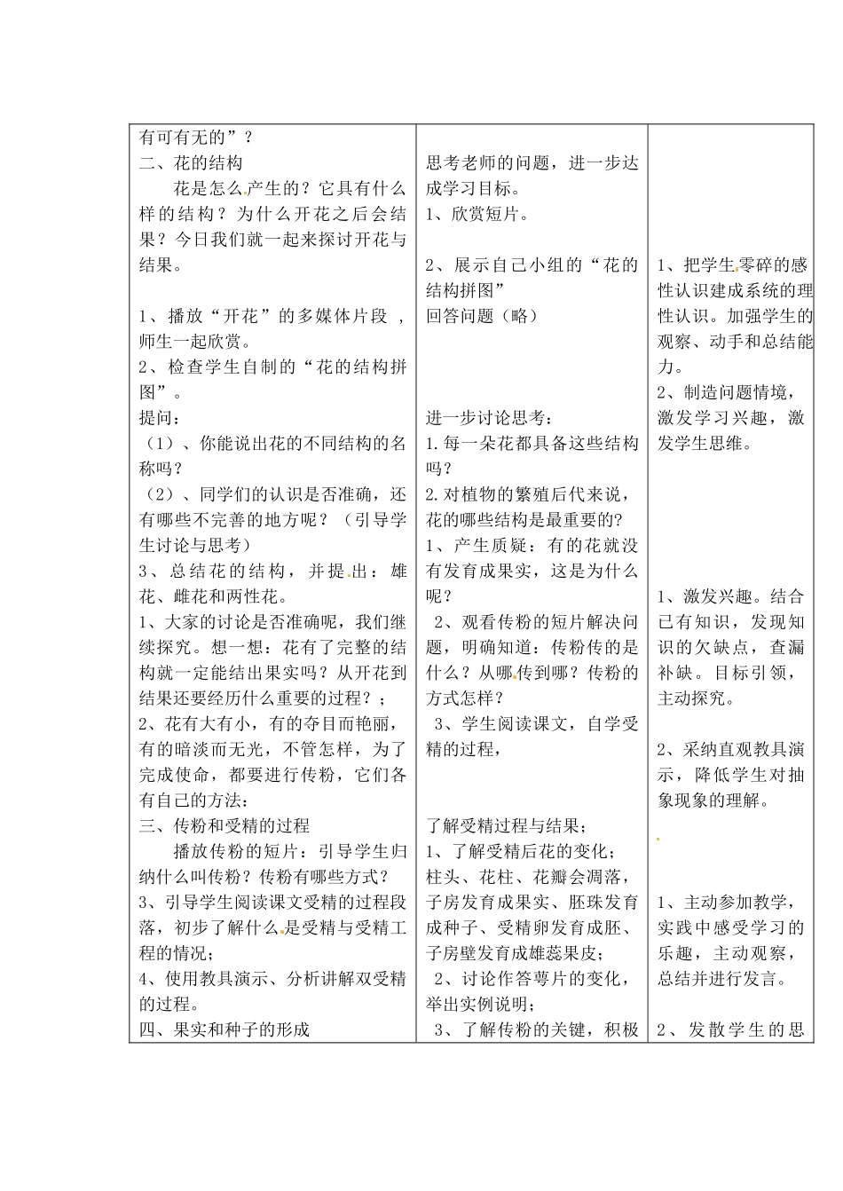 吉林省四平市第十七中学七年级生物上册-开花和结果教案2-新人教版_第2页