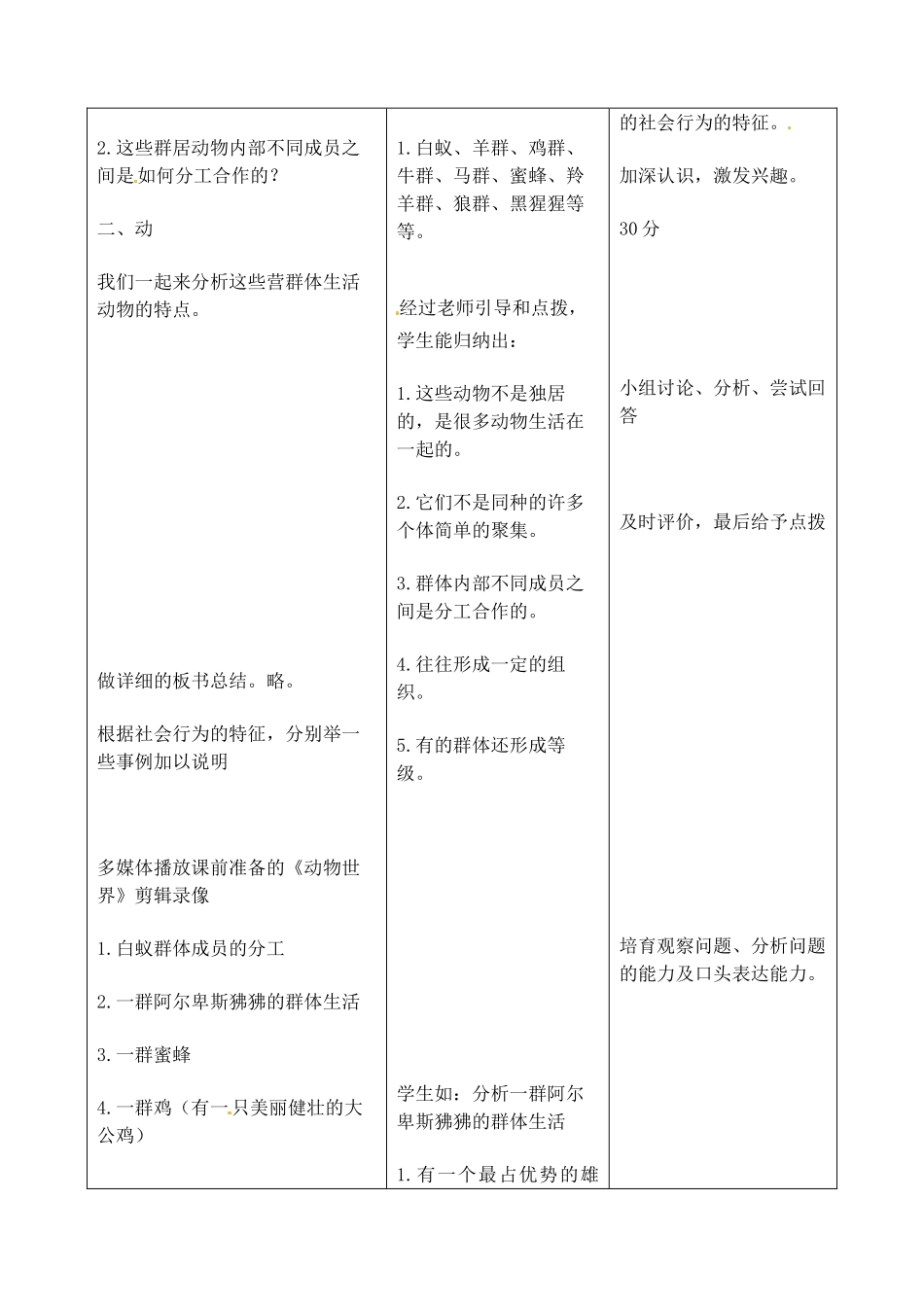 吉林省四平市第十七中学八年级生物上册-社会行为教案-新人教版_第2页