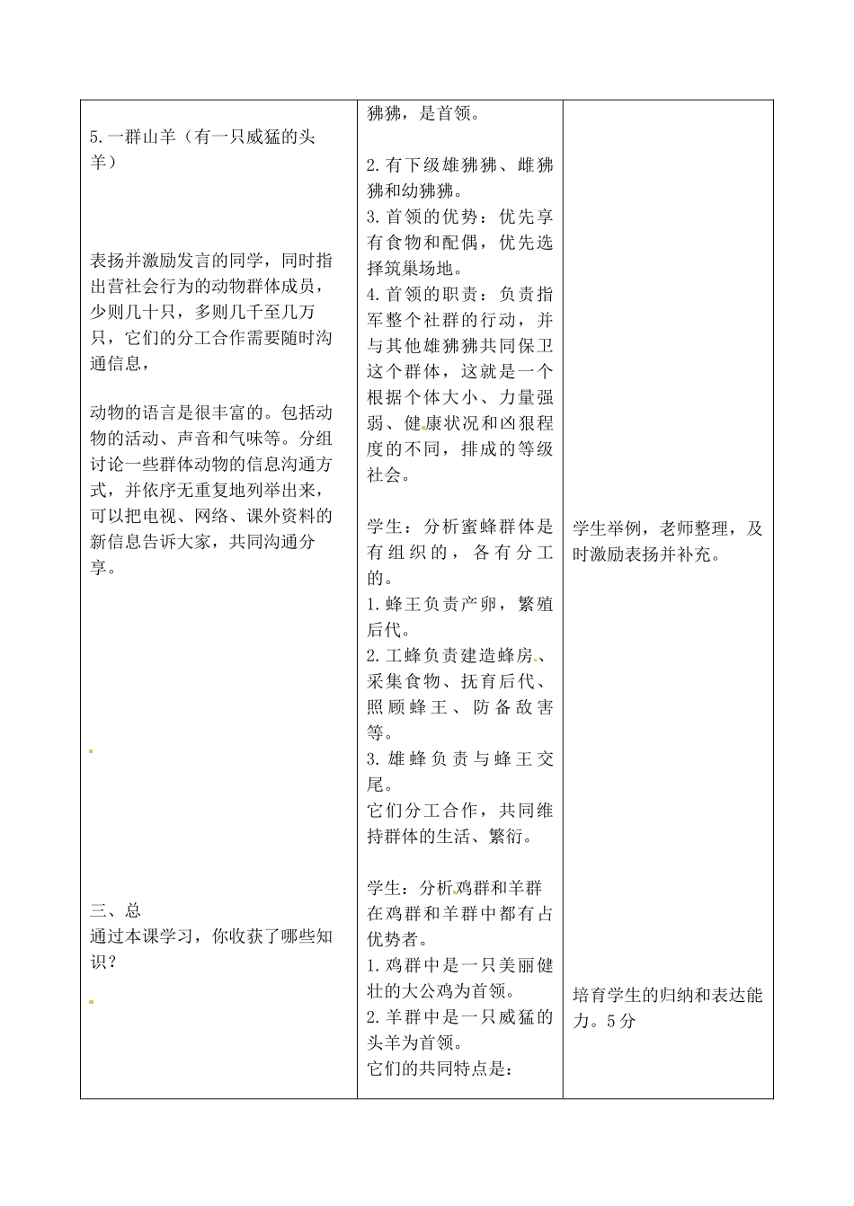 吉林省四平市第十七中学八年级生物上册-社会行为教案-新人教版_第3页
