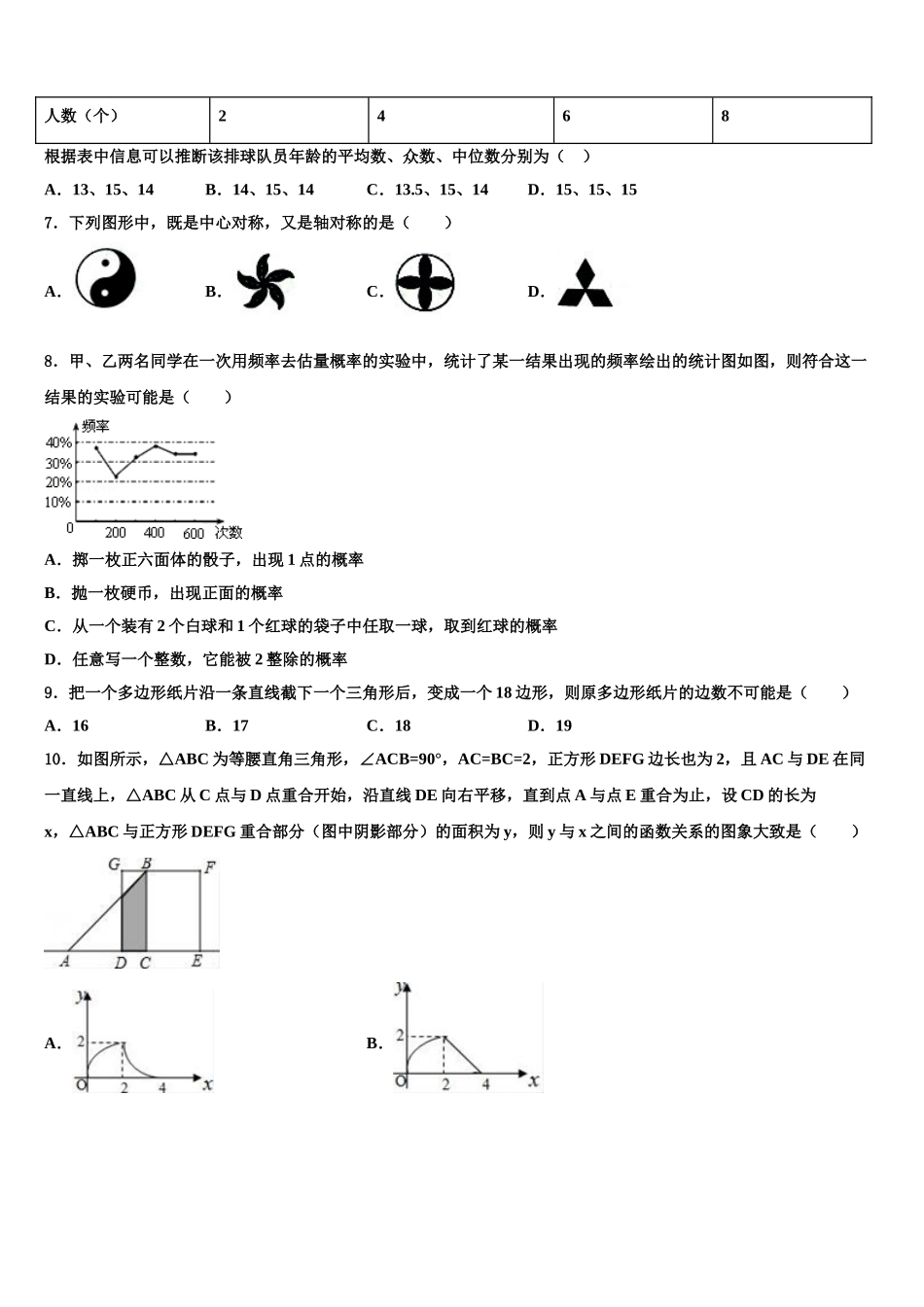 吉林省白城市镇赉镇中学中考联考数学试题含解析_第2页