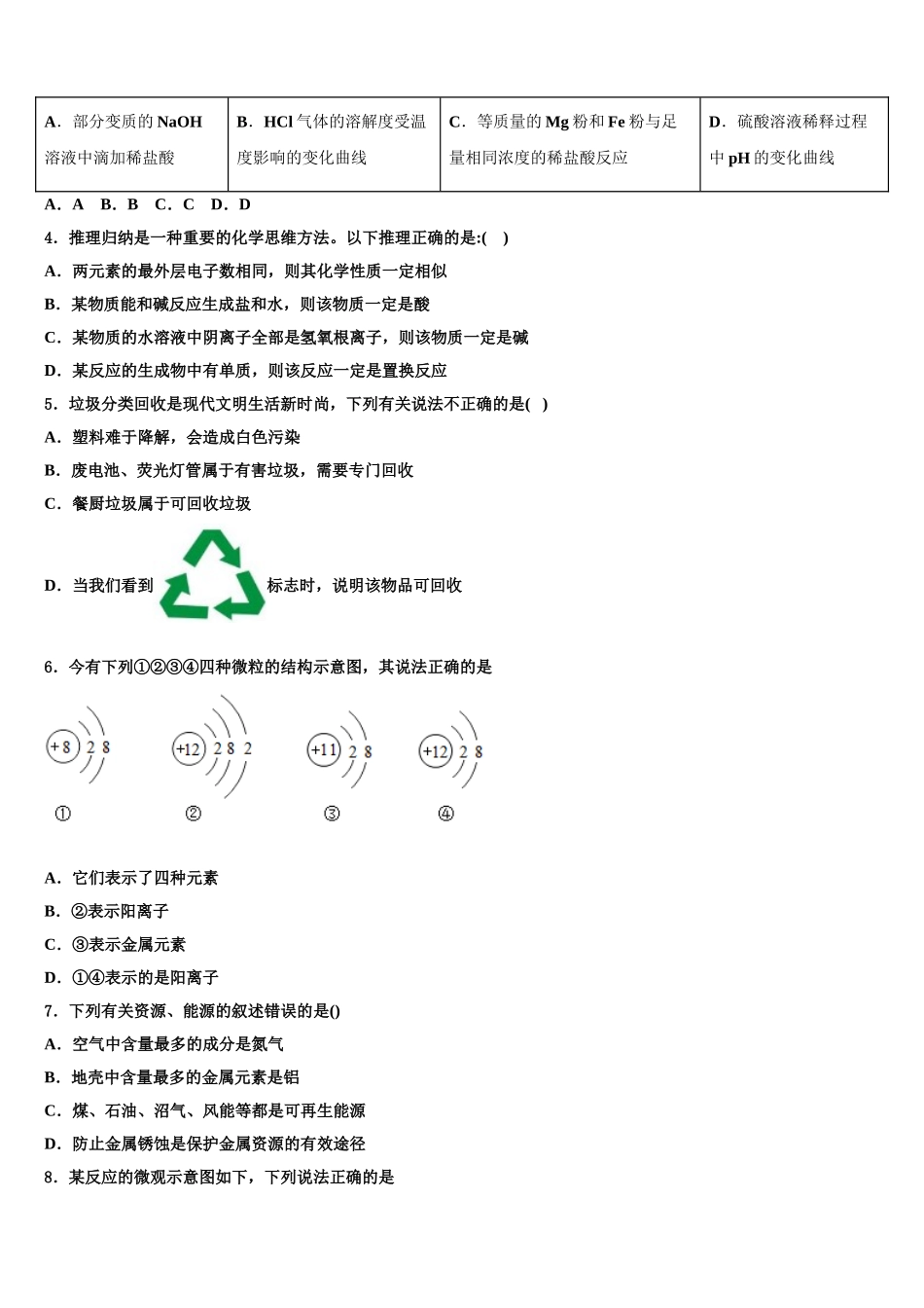 吉林省白城市通榆县中考化学模拟预测试卷含解析_第2页