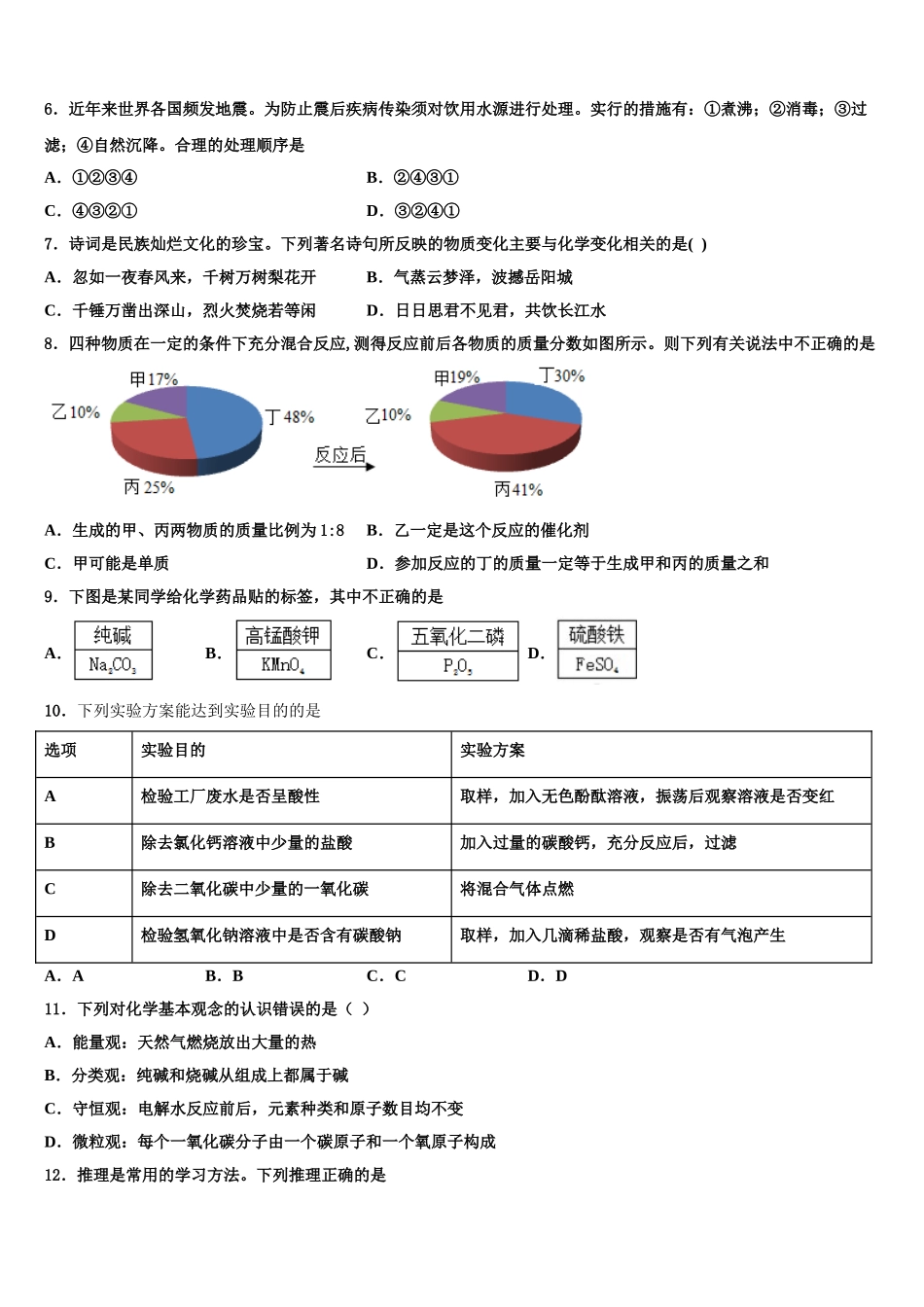 吉林省白城市通榆县重点名校中考化学最后冲刺模拟试卷含解析_第2页