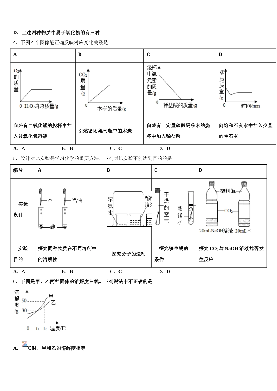 吉林省舒兰市中考化学押题试卷含解析_第2页