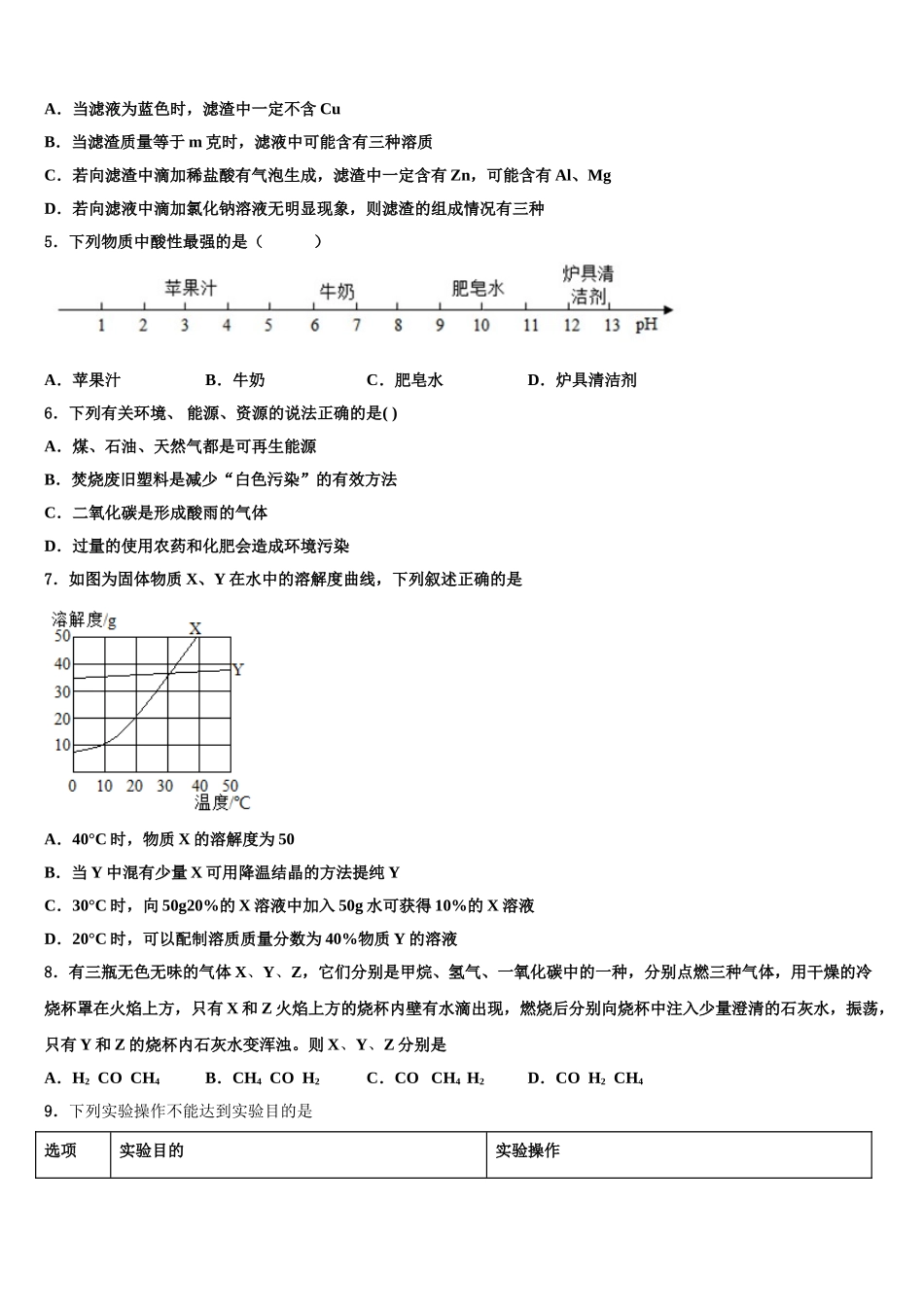 吉林省长春市二道区达标名校中考化学模拟试题含解析_第2页