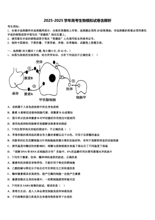 吉林省长春汽车经济技术开发区第六中学高三第六次模拟考试生物试卷含解析