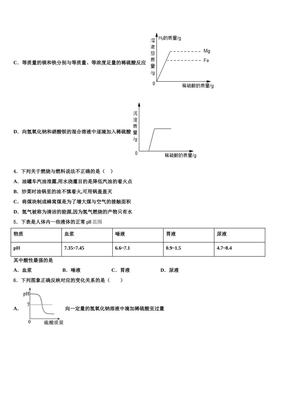 呼和浩特市重点中学中考化学模试卷含解析_第2页
