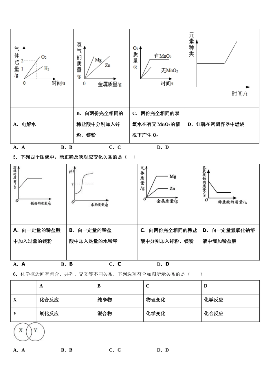 哈尔滨中考联考化学试题含解析_第2页
