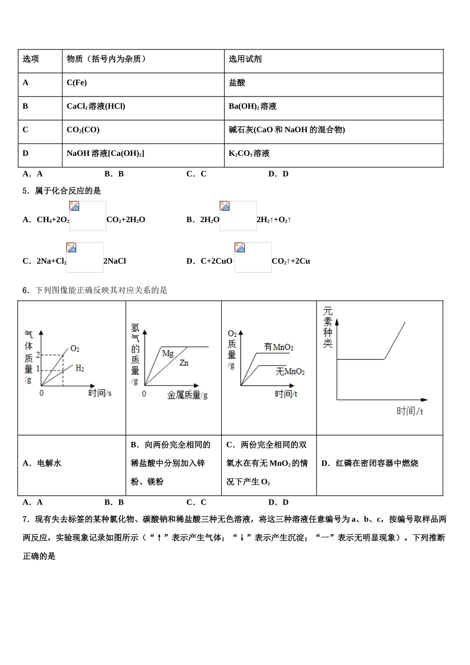 哈尔滨市松北区市级名校中考化学模拟精编试卷含解析_第2页